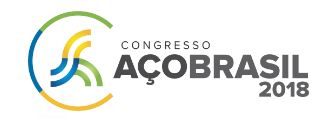 CONGRESSO AÇO BRASIL SERÁ REALIZADO DIAS 21 E 22 DE AGOSTO