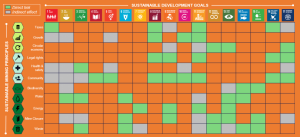 sustainableModel1