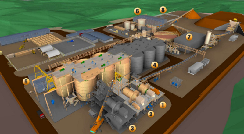 AURA MINERALS COMEÇA O ANO DE 2024 EM ALTA