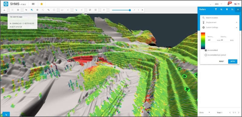 TRANSFORMAÇÃO DIGITAL PARA A GEOTECNIA