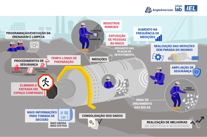 INTELIGÊNCIA ARTIFICIAL E MACHINE LEARNING