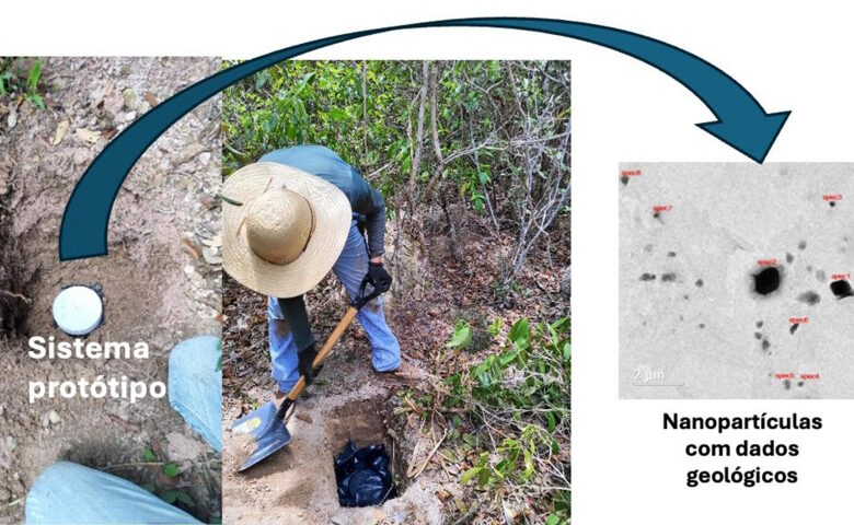 NOVA TECNOLOGIA PODE TORNAR O BRASIL LÍDER EM MINERAÇÃO SUSTENTÁVEL