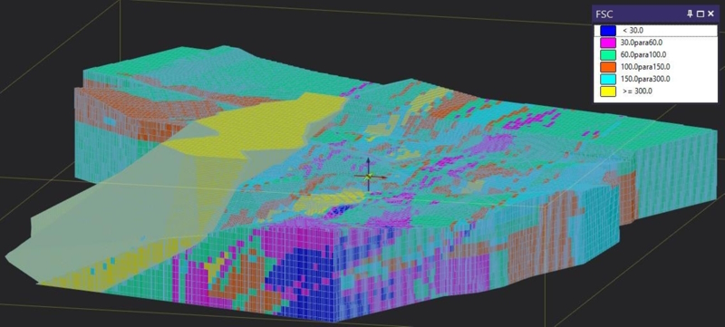 CONTROLE QUÍMICO DE PILHAS DE CALCÁRIO        