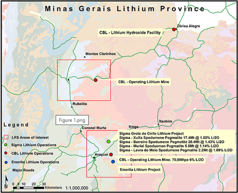 TRANSFERÊNCIA DO PROJETO FALCON LEVANTA SUSPEITAS