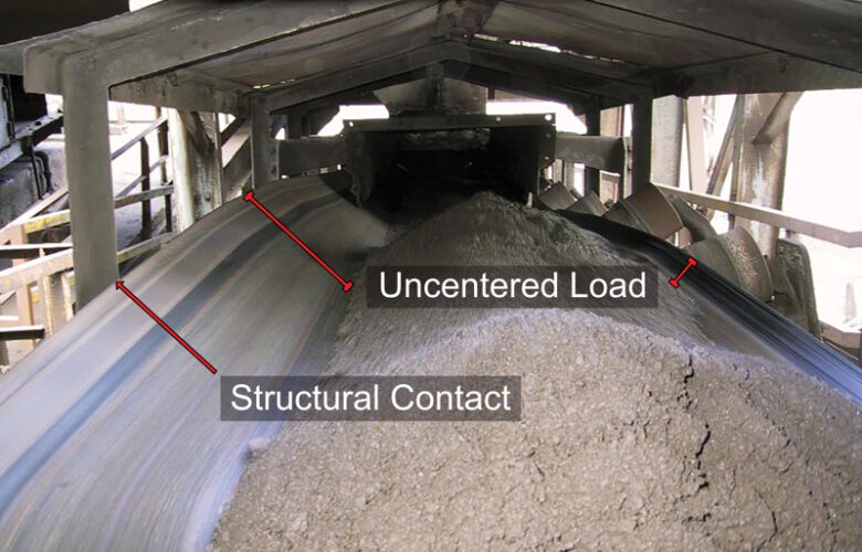 O RASTREAMENTO DE CORREIAS TRANSPORTADORAS