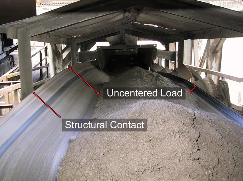 O RASTREAMENTO DE CORREIAS TRANSPORTADORAS