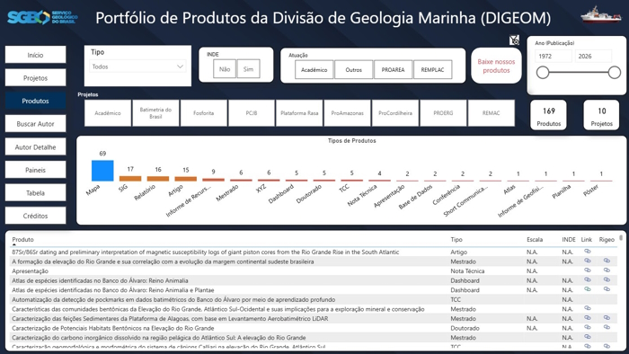 geologia marinha