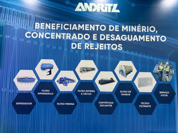 ANDRITZ
